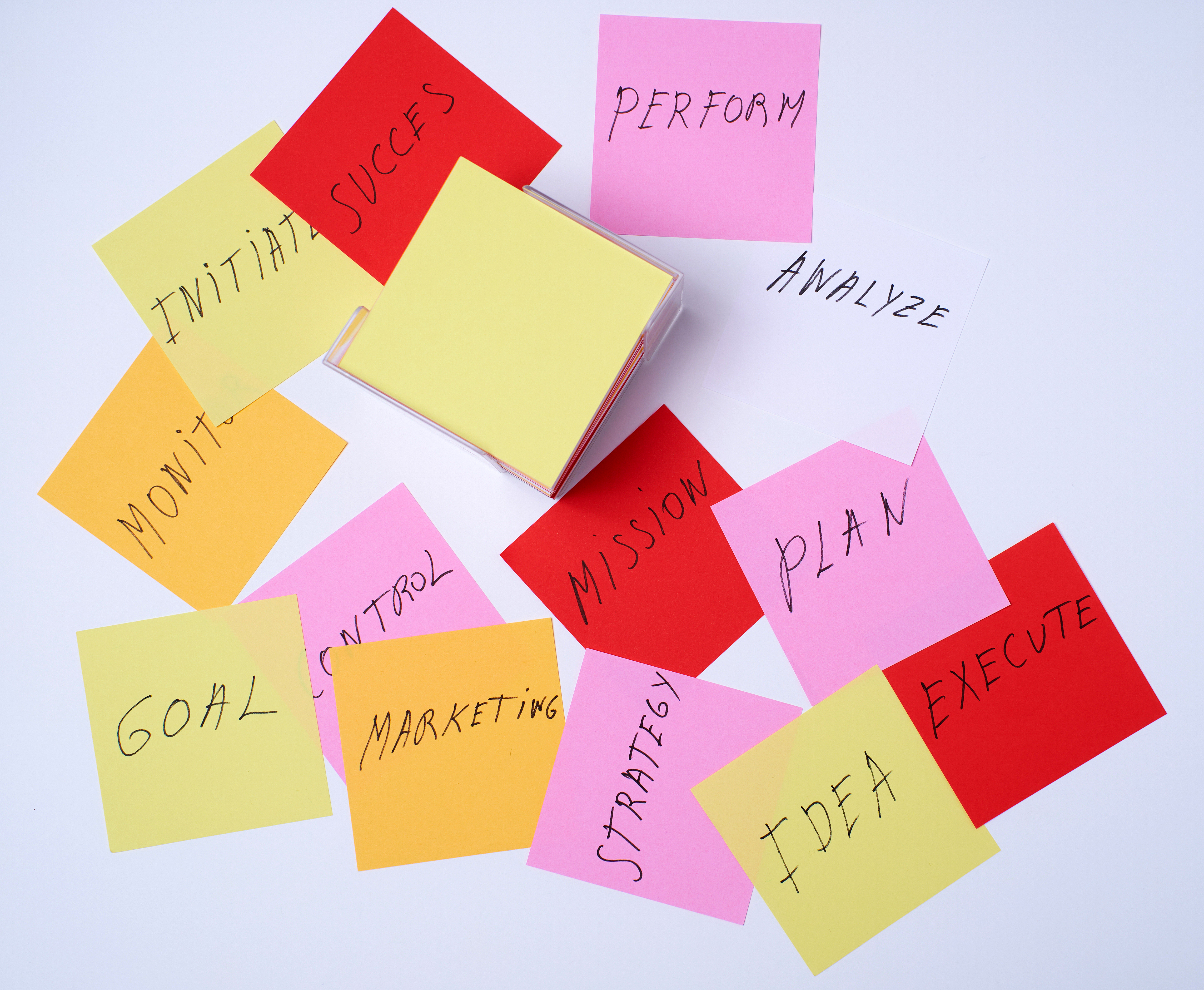 Learning strategy visual